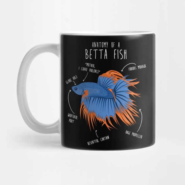 Betta Fish Siamese Fighting Fish Anatomy by Psitta